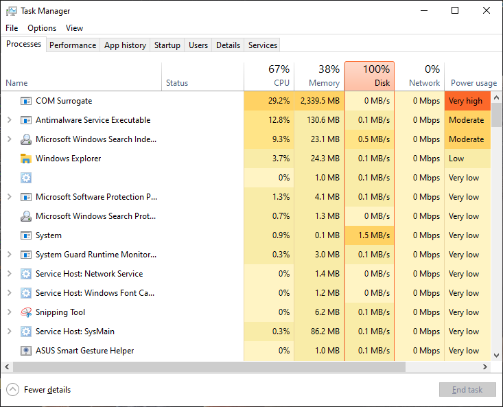 Windows 10/11 မှာ COM surrogate မှ CPU, Memory, Disk ကို အများကြီး ယူသုံးနေခြင်းအား ဖြေရှင်းခြင်း